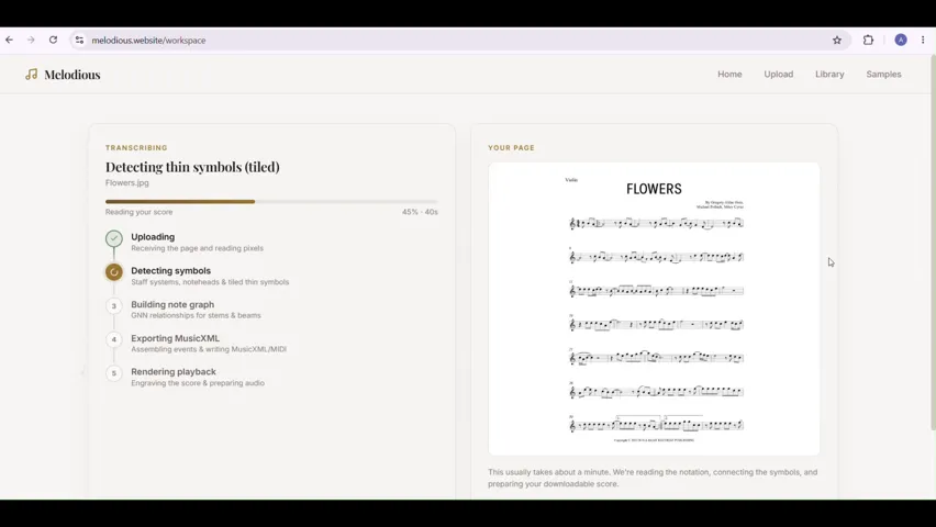 Melodious transcription progress showing tiled thin-symbol detection and GNN relationship steps
