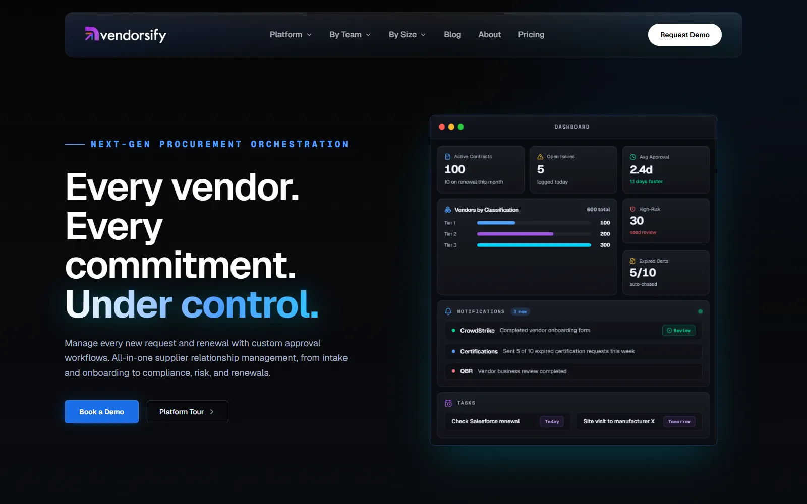 The live Vendorsify website showing the enterprise vendor-management platform